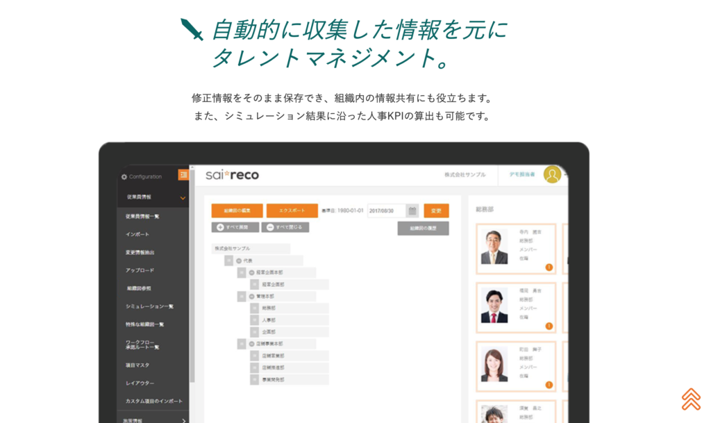 Sai Reco Hrオートメーションツールで人事情報を一元管理 Startup Times