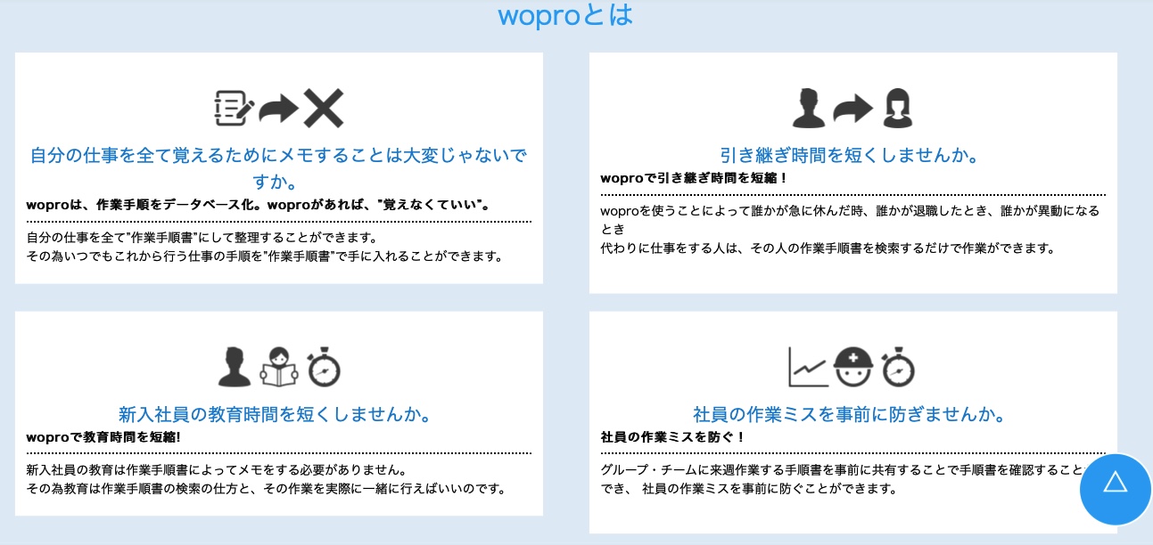 手順書の共有で引継ぎ 教育の時間が圧倒的に短縮できるシステム Wopro を提供 Mosmo株式会社 Startup Times